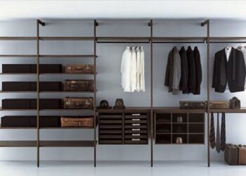 Perfect capsule wardrobe for men 2021 | Part 1